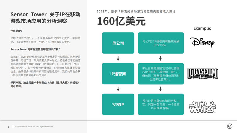 文化活动策划：趋势与创新