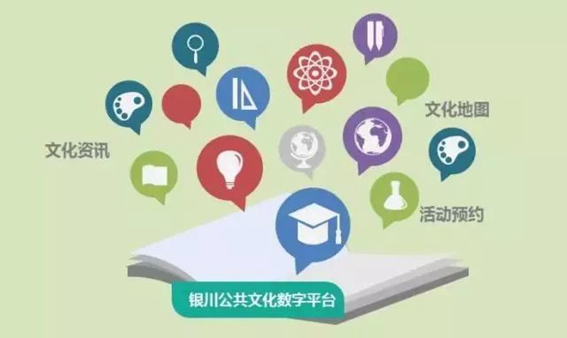 数字文化平台