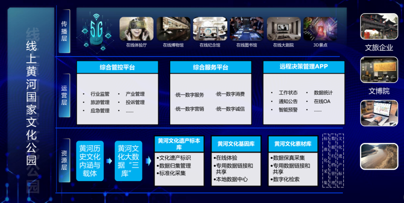 探寻国家图书馆文创的魅力
